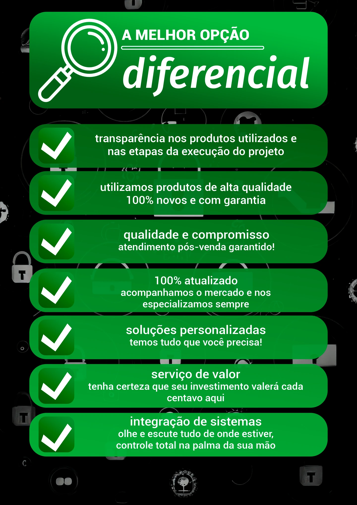 CIS — apresentação comercial histórica. Projeto híbrido com elementos assistidos por IA; alegações promocionais da peça não são resultados comprovados.