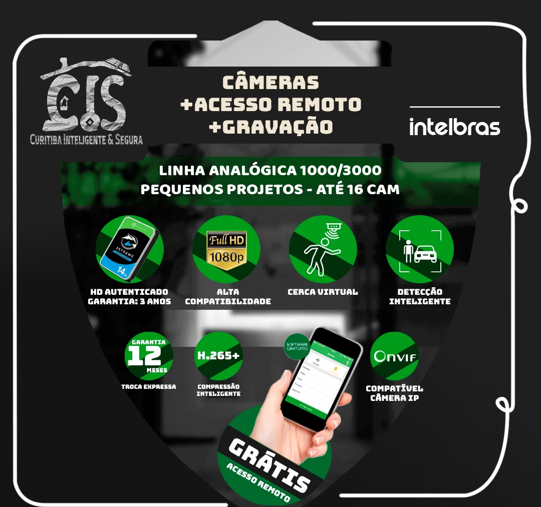 CIS — aplicação de câmeras. Projeto híbrido com elementos assistidos por IA; identificação de contato e alegação de credenciamento removidas.