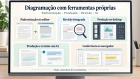 Prévia de Documentação e informação